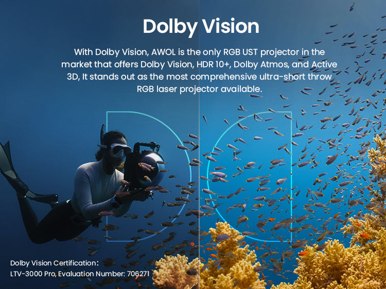 The AWOL projector showcases an underwater scene with detailed features like Dolby Vision and HDR10+ for a premium viewing experience.