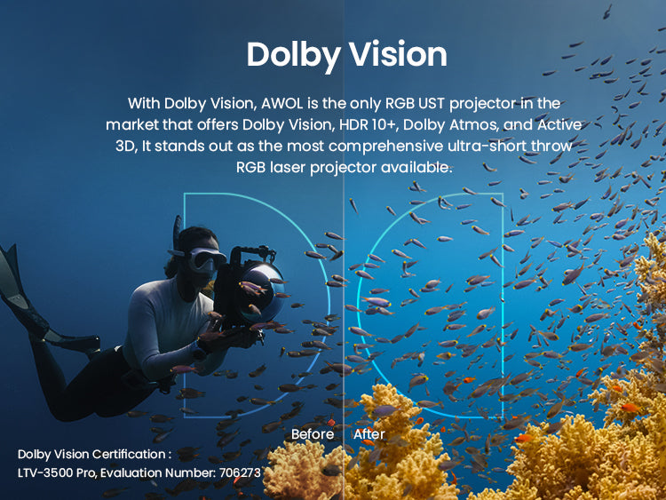 AWOL Vision LTV-3500 Pro undersea scene demonstrating its Dolby Vision, HDR10+, and Dolby Atmos features, offering an unparalleled ultra-short throw RGB laser projector experience.
