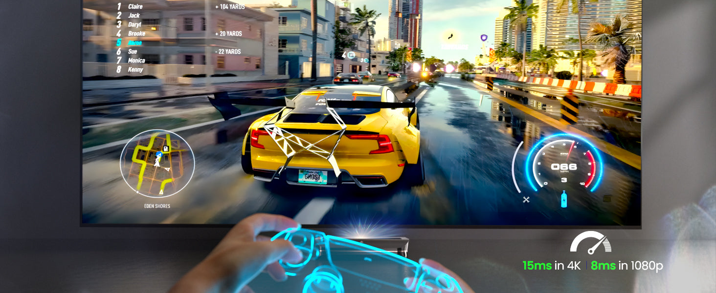 LTV-3000 Pro provides a stunning 3D real-time gaming experience, showing IMAX 3D with vivid car game imagery.
