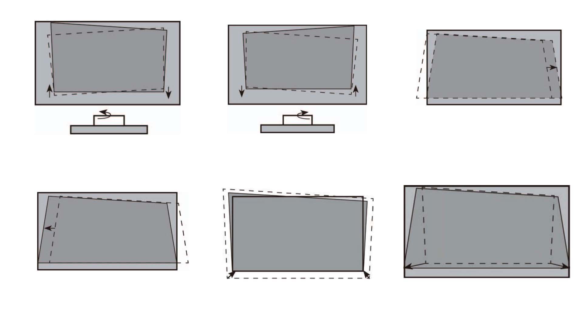 A series of six diagrams illustrating different types of trapezoidal keystone distortion and how to correct them to achieve a rectangular image.