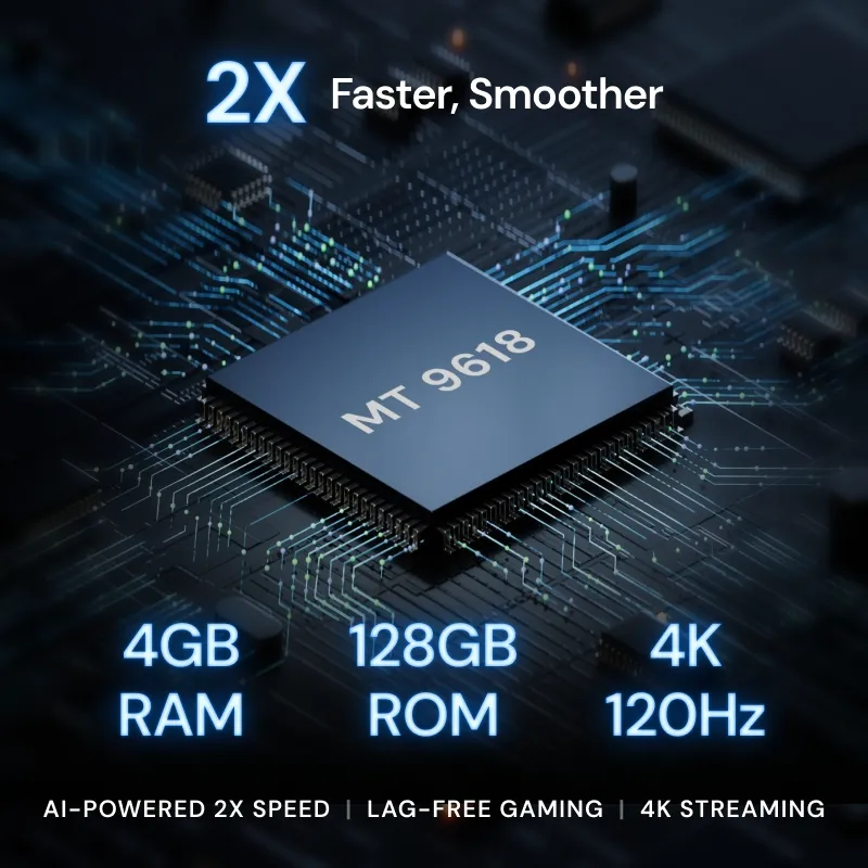 MT9618 chip powering the Valerion VisionMaster Pro2 4K HDR IMAX Enhanced long throw projector with 4GB RAM and 128GB storage.