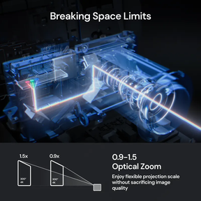 Lens diagram of Valerion VisionMaster Pro2 4K HDR IMAX Enhanced long throw projector with RGB triple laser and 0.9–1.5x optical zoom.