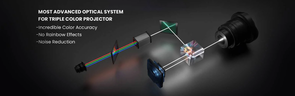 AWOL RGB Laser engine