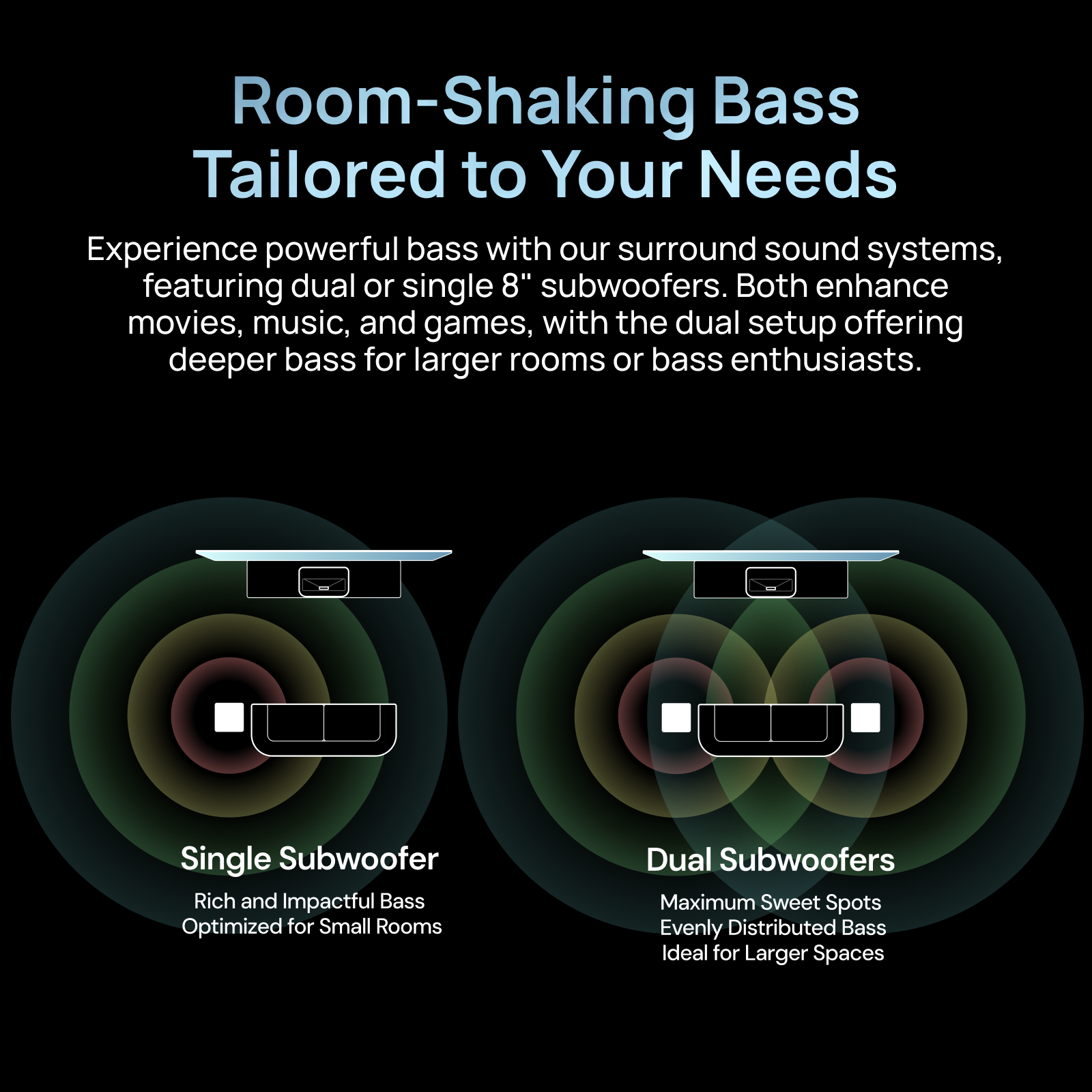 AWOL ThunderBeat Speakers