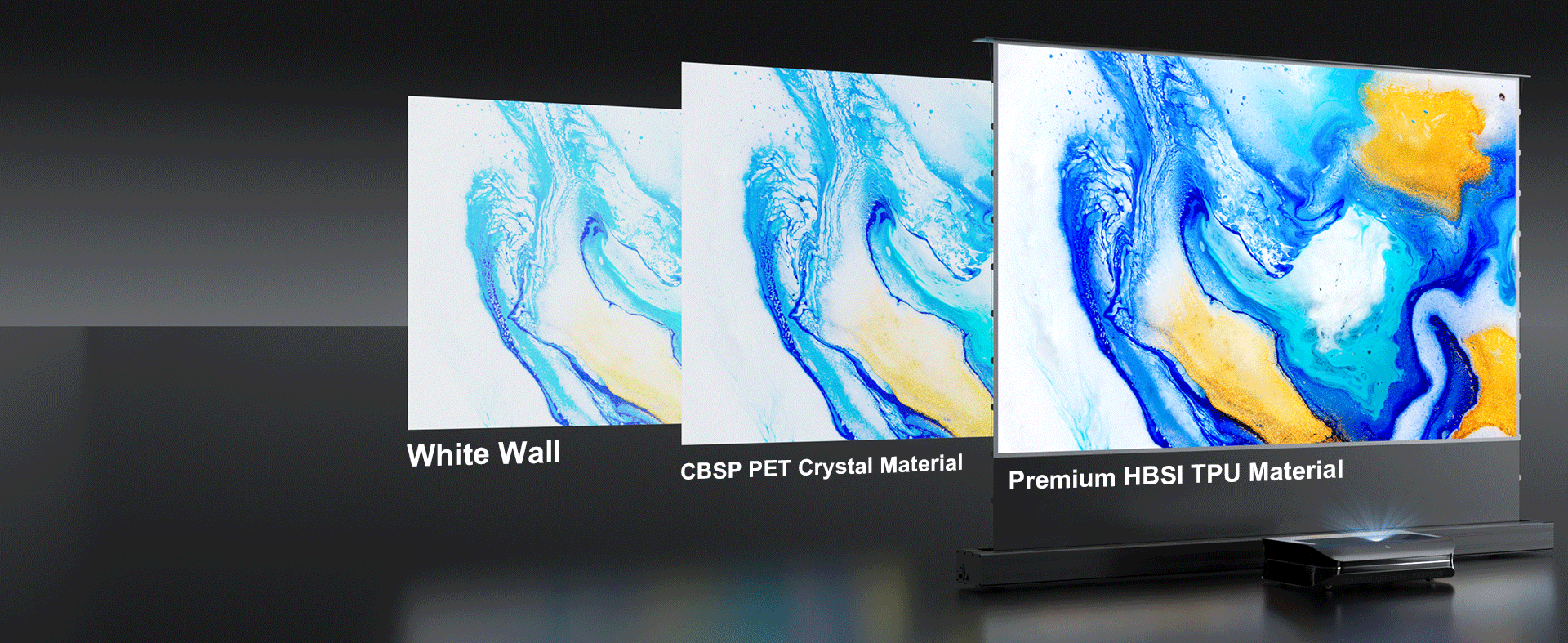 Cinematic+ ALR Screen compared with other materials like white wall and crystal PET, showing superior HBSI ALR screen quality.