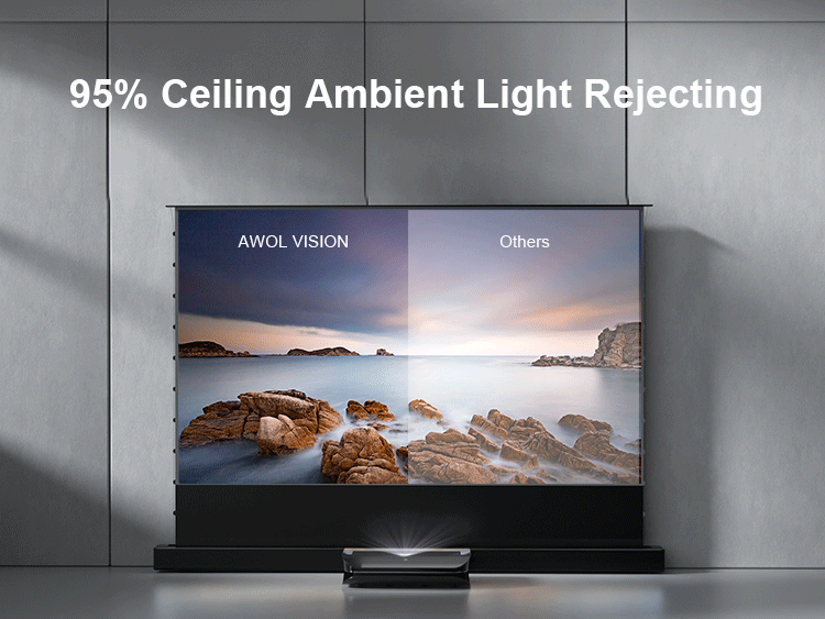 Comparison of Cinematic+ ALR floor rising projector screen demonstrating ambient light rejection capabilities.